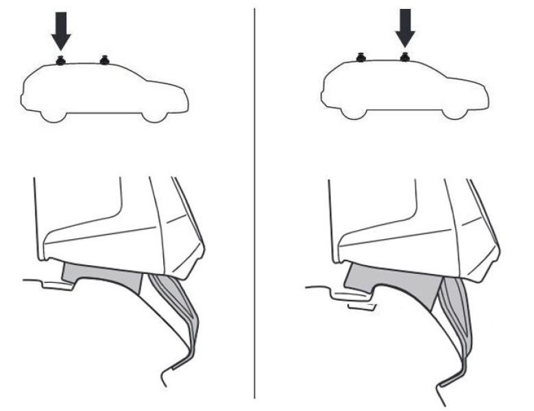 Buy Mounting kit Thule 5067 for Subaru Impreza (MKV) (Sedan) 2016-2023 (Th 145067)