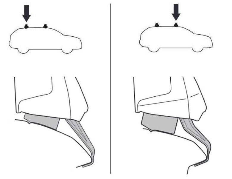 Buy Mounting kit Thule 5192 for Ford Kuga (MKII) 2012-2019 (Th 145192)