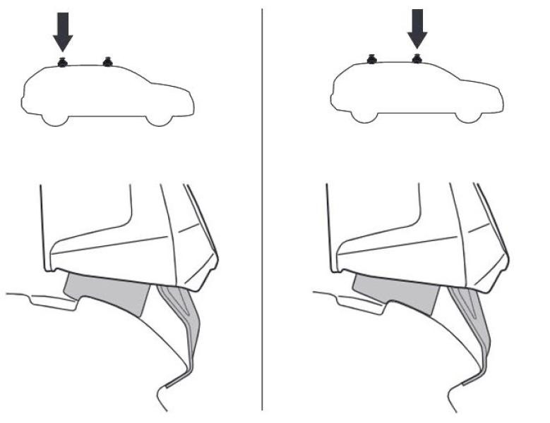 Buy Mounting kit Thule 5193 for Subaru Legacy (MKVI) (Sedan) 2014-2019 (Th 145193)