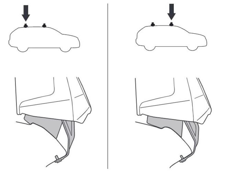 Buy Mounting kit Thule 5230 for Skoda Scala (MKI) 2019 → (Th 145230)