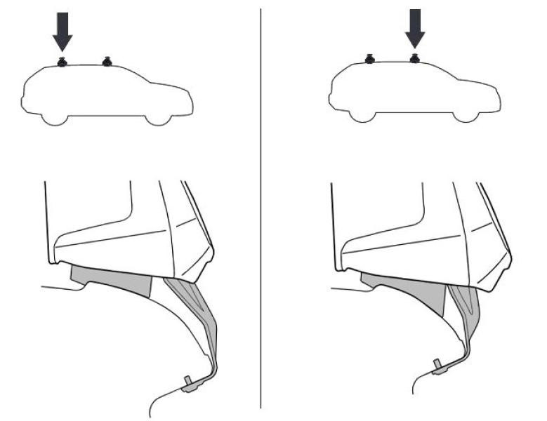 Buy Mounting kit Thule 5231 for Renault Clio (MKV) (Hatch) 2019 → (Th 145231)