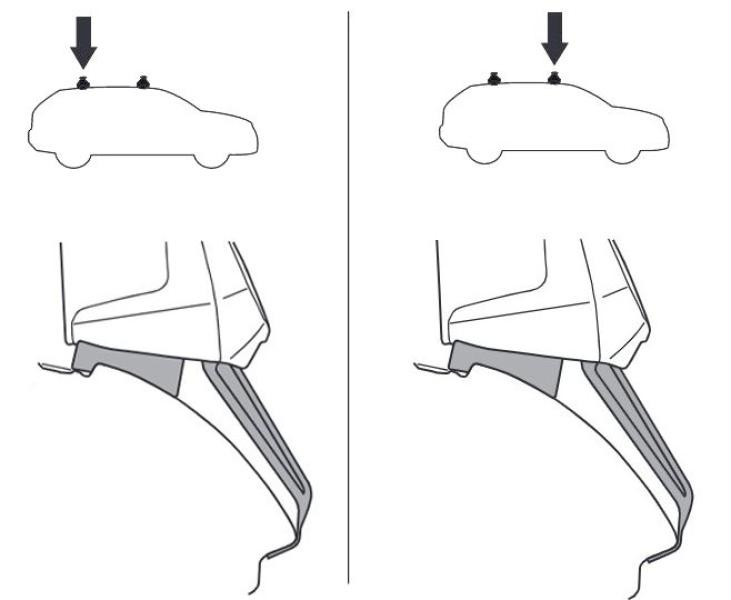 Купить Монтажный комплект Thule 5212 для Kia Soul (mkIII) 2019→ (TH 145212)