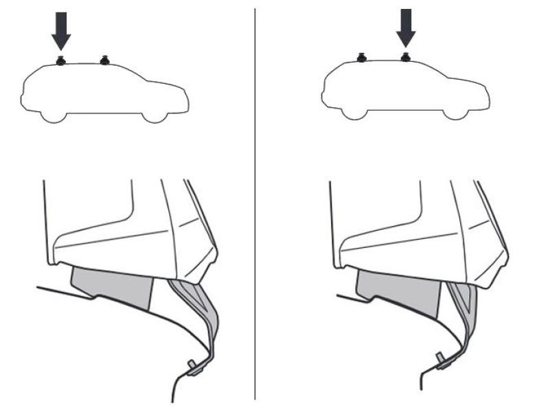 Buy Mounting set Thule 5246 for Audi Q3/Rs Q3 (MKII) (Sportback) 2018 → (Th 145246)