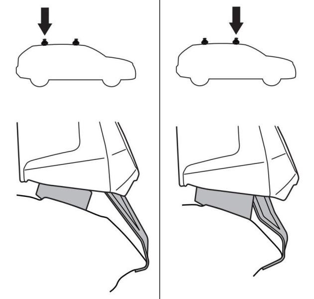 Купити Монтажный комплект Thule 5306 для Audi Q5/SQ5 (mkII)(Sportback) 2021→ (TH 145306)