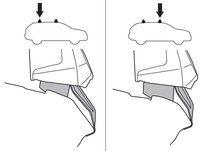 Купити Монтажный комплект Thule 5291 для Kia EV6 (mkI) 2021→ (TH 145291)