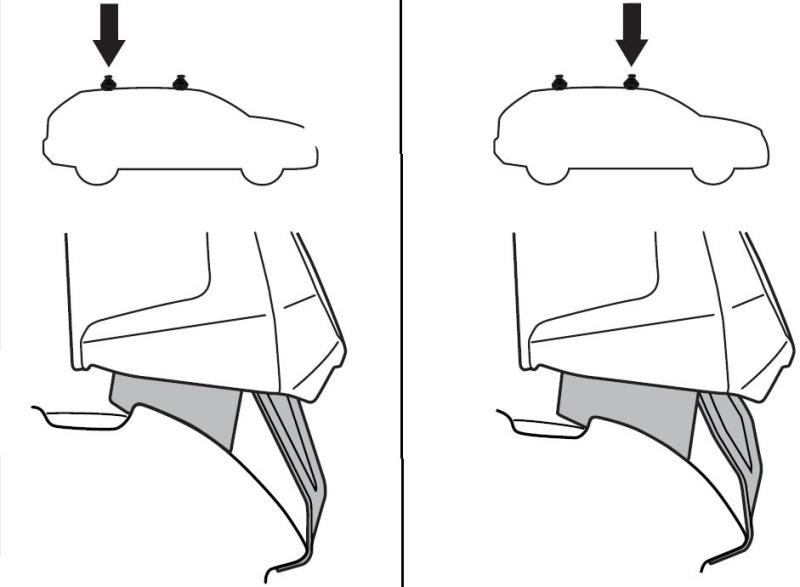 Buy Mounting kit Thule 5272 for Hyundai I10 (MKIII) 2019 → (Th 145272)