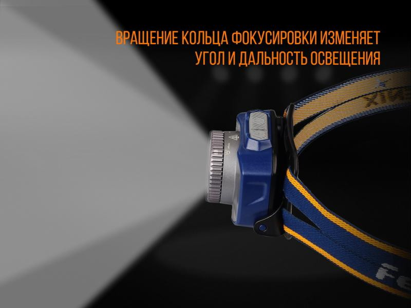 Купити Ліхтар налобний Fenix HL40R Cree XP-LHIV2 LED синій