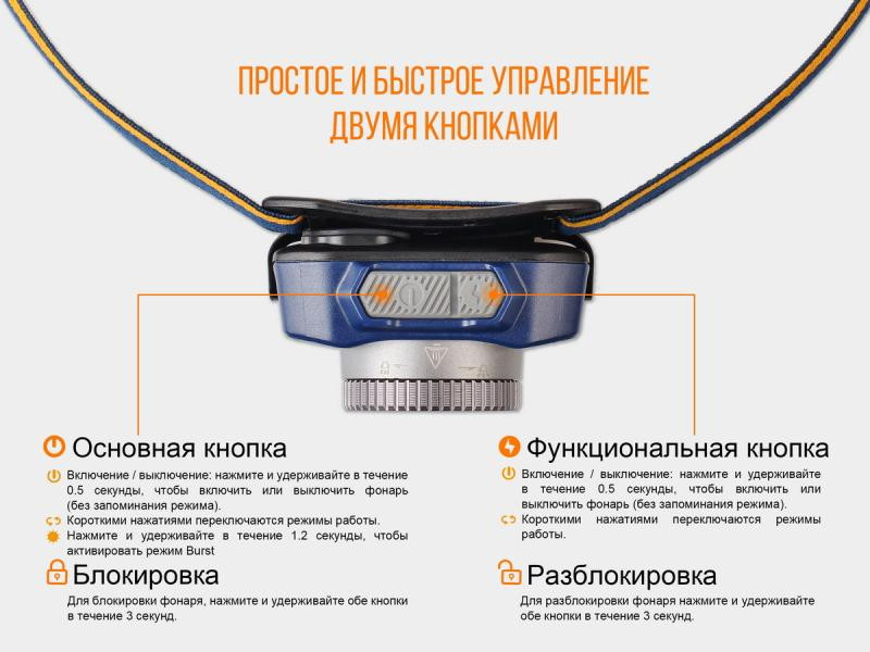 Купити Ліхтар налобний Fenix HL40R Cree XP-LHIV2 LED синій