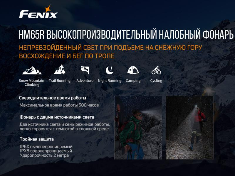 Buy Fenix ​​HM65R Fenix ​​Lantern