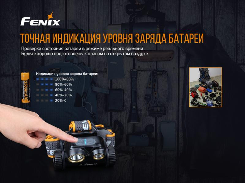 Buy Fenix ​​HM65R Fenix ​​Lantern