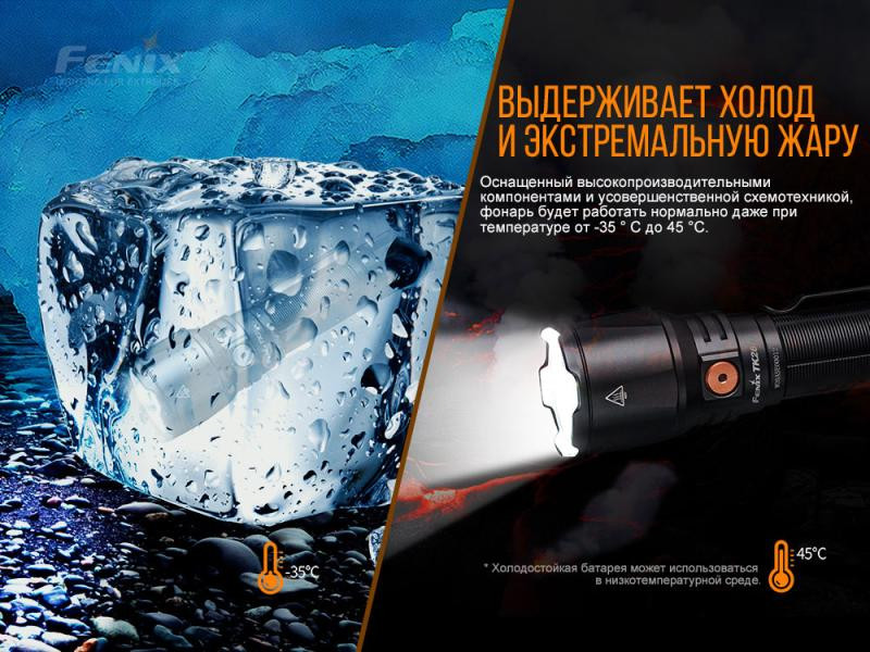 Buy Fenix ​​tk26r lantern