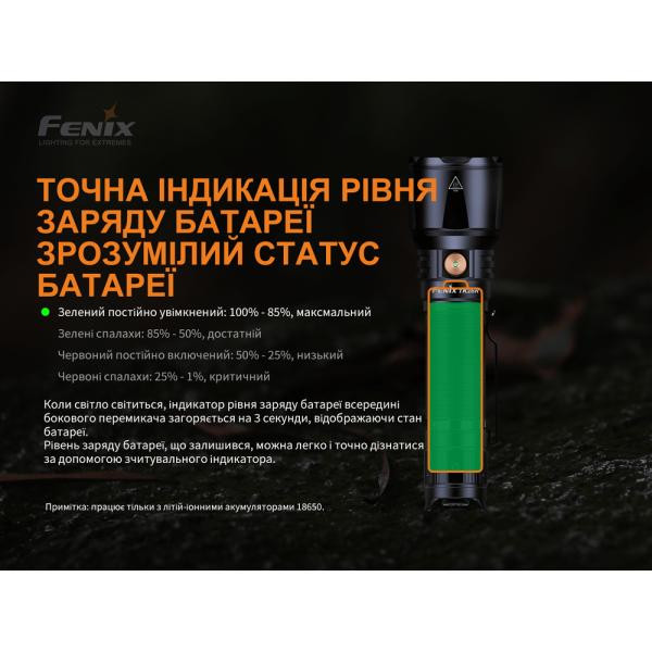 Buy Fenix ​​tk26r lantern