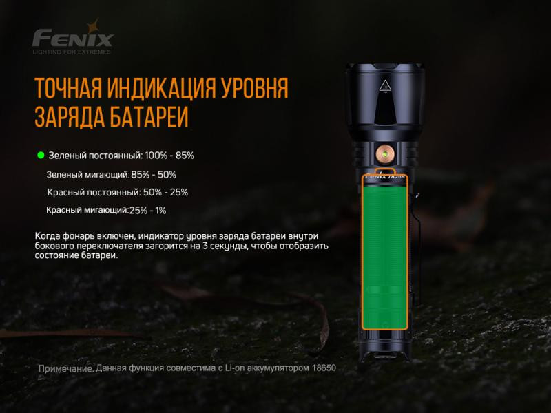 Buy Fenix ​​tk26r lantern