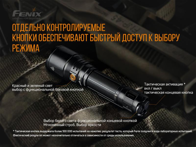 Buy Fenix ​​tk26r lantern