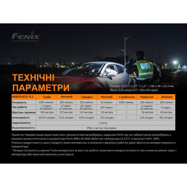 Buy Fenix ​​tk26r lantern