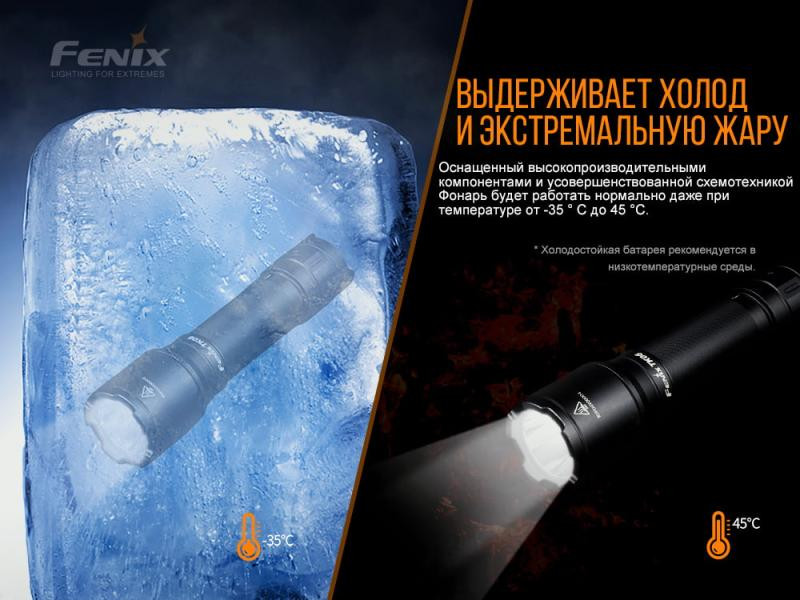 Buy Fenix ​​tk06 lantern