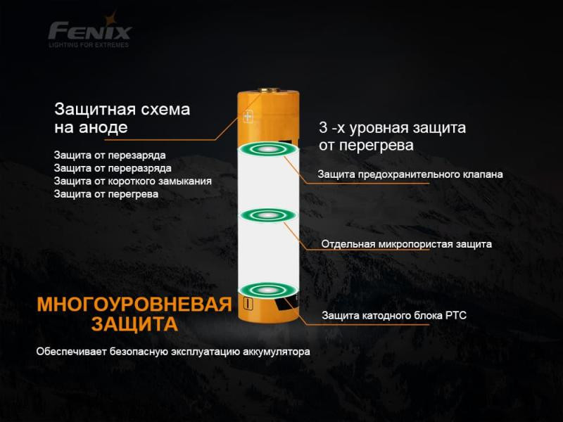 Купити Акумулятор 21700 Fenix (4000 mAh)