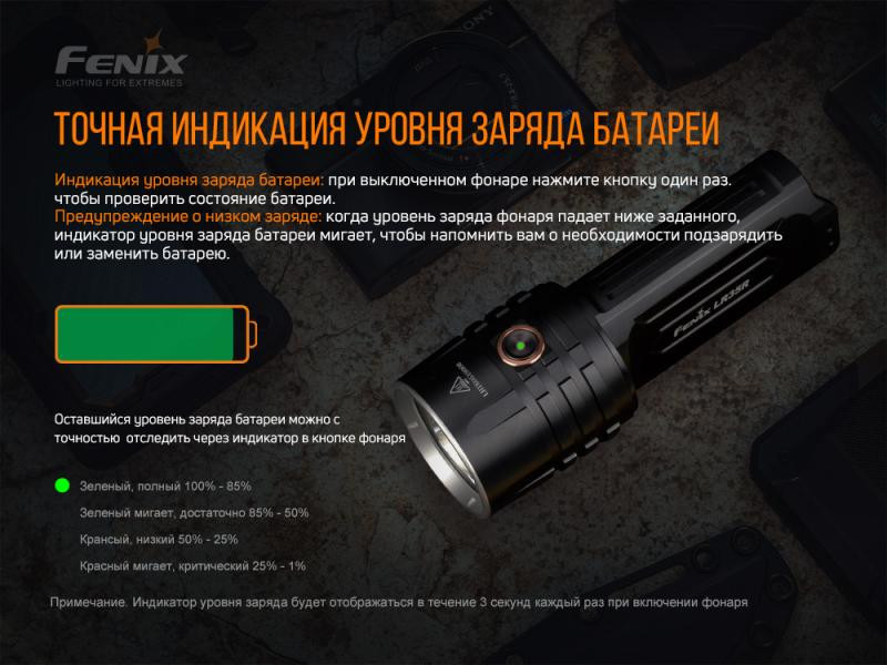 Купити Ліхтар ручний Fenix LR35R