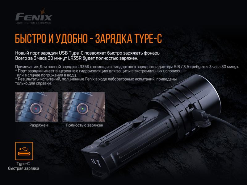 Buy Fenix ​​LR35R Lanch