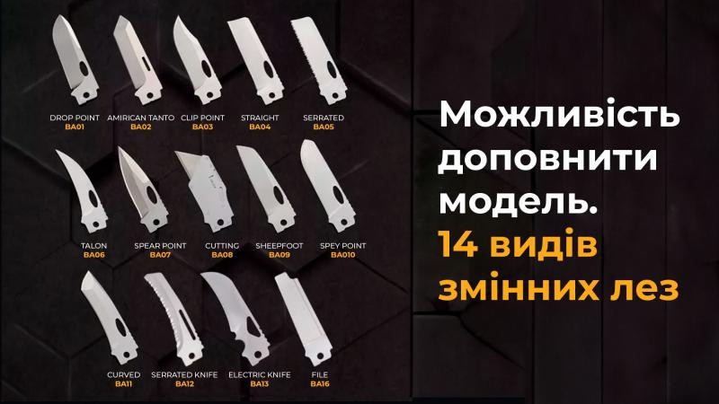 Купити Мультитул Roxon Phantom S802