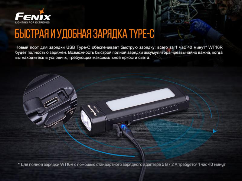 Купити Мультиліхтар Fenix WT16R