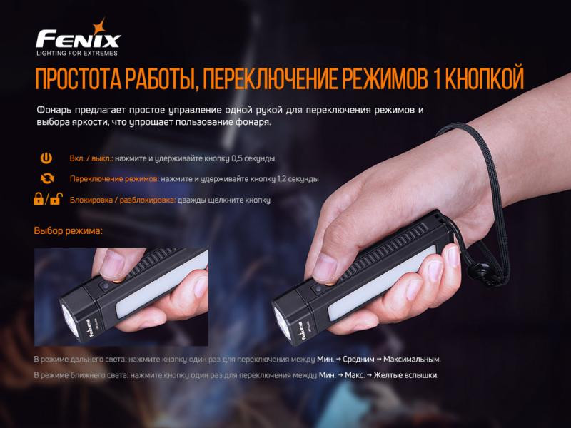 Купити Мультиліхтар Fenix WT16R