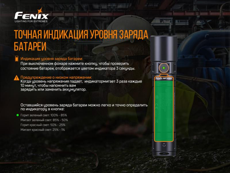 Buy Lantern manual explosive Fenix ​​WF30re