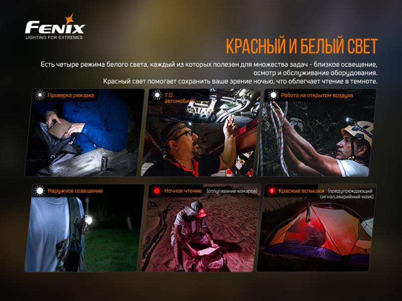 Купити Ліхтар налобний Fenix HM50R V2.0