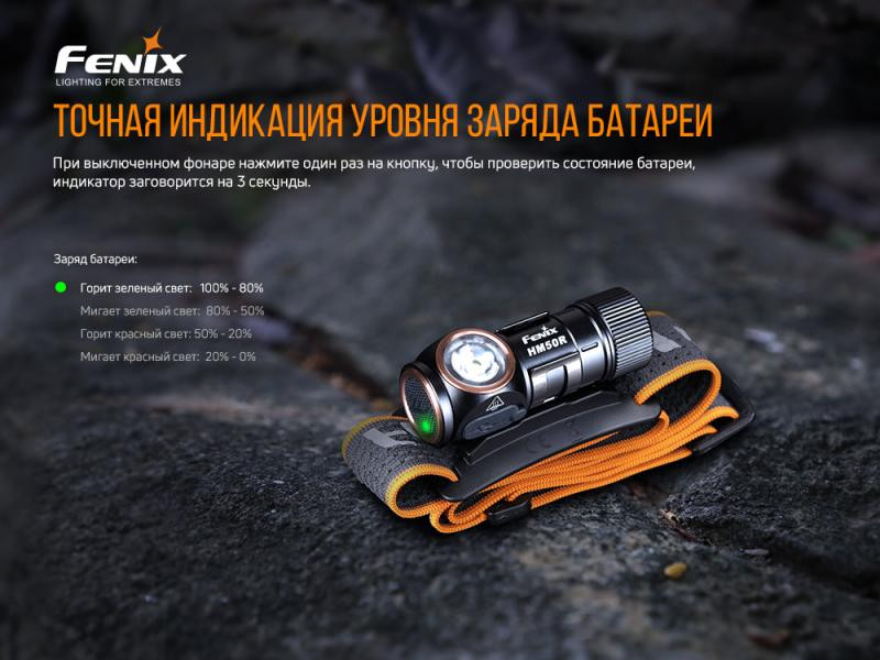 Купити Ліхтар налобний Fenix HM50R V2.0