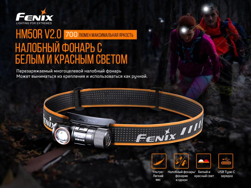 Купити Ліхтар налобний Fenix HM50R V2.0