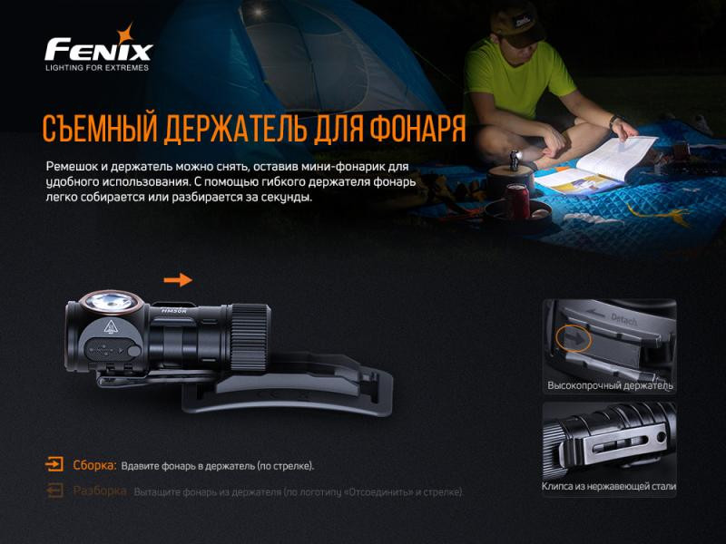 Купити Ліхтар налобний Fenix HM50R V2.0