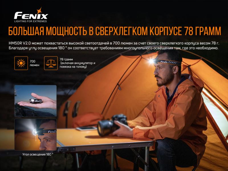 Купити Ліхтар налобний Fenix HM50R V2.0