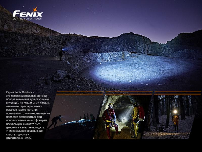 Купити Ліхтар налобний Fenix HM50R V2.0