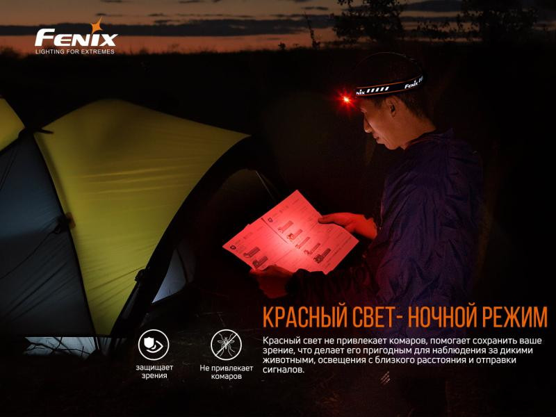 Buy Fenix ​​HM70R Fenix ​​Lantern