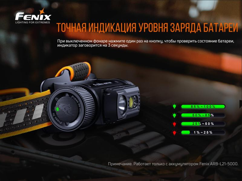Buy Fenix ​​HM70R Fenix ​​Lantern