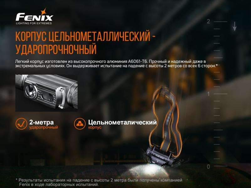 Купить Ліхтар налобний Fenix HM70R