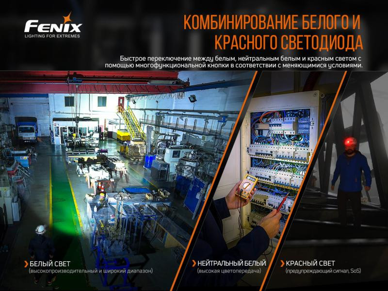 Купити Ліхтар налобний Fenix HM70R