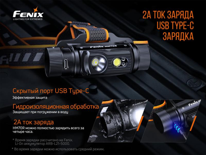 Купить Ліхтар налобний Fenix HM70R