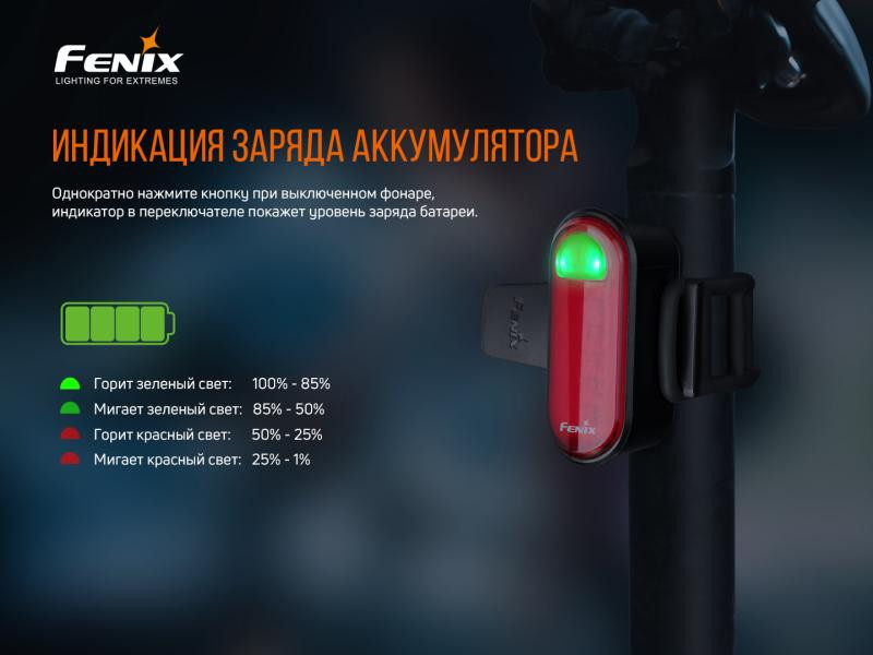Купити Велофара задня Fenix BC05R V2.0