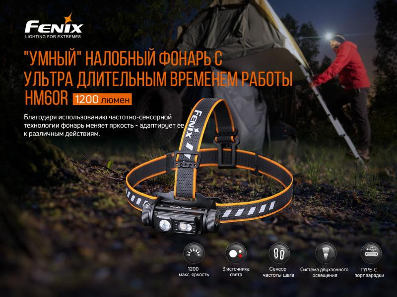 Купити Ліхтар налобний Fenix HM60R