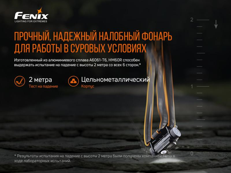 Купити Ліхтар налобний Fenix HM60R