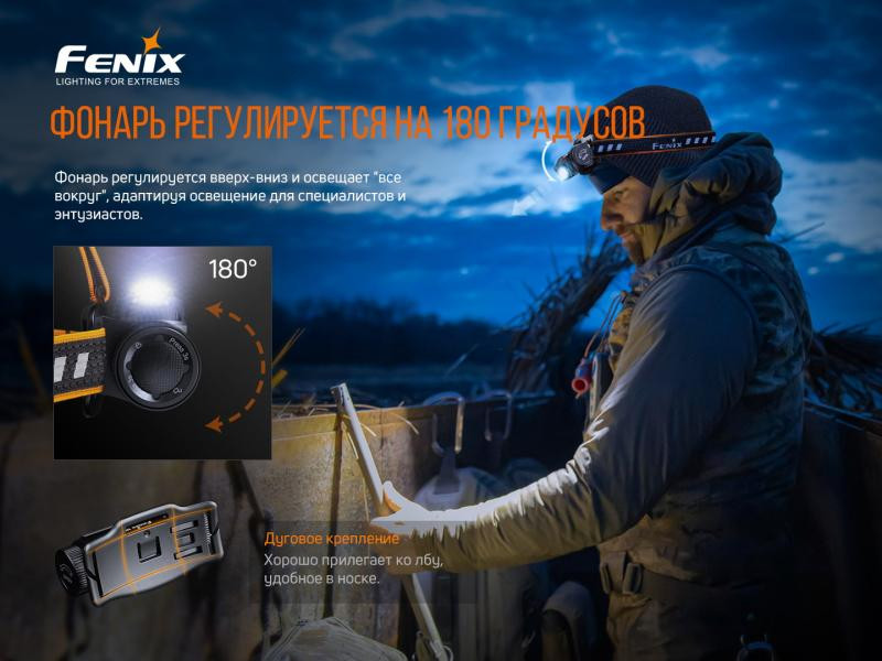 Купити Ліхтар налобний Fenix HM60R