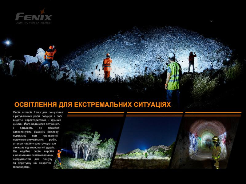 Купити Ліхтар налобний Fenix HP30R V2.0