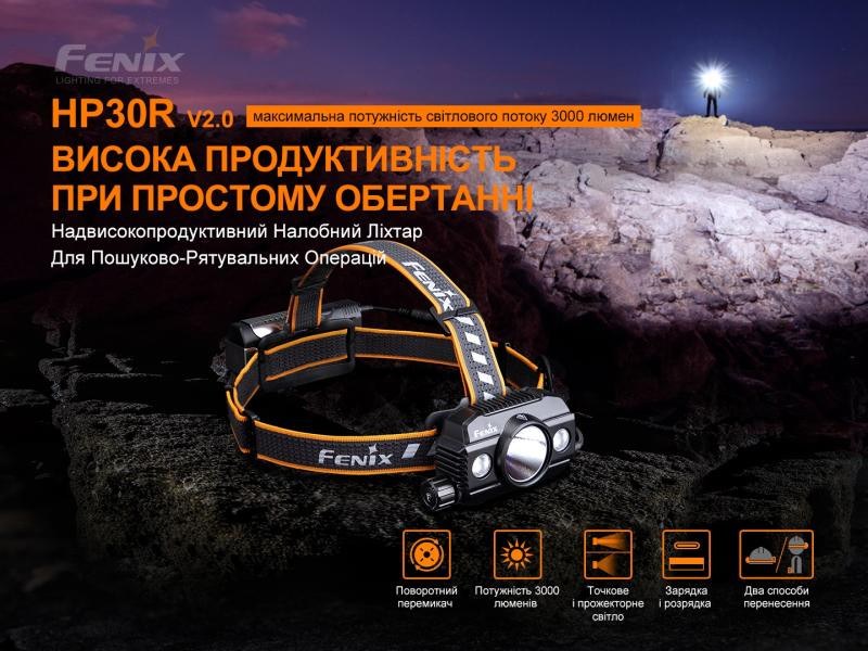 Купити Ліхтар налобний Fenix HP30R V2.0