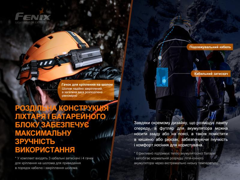 Купити Ліхтар налобний Fenix HP30R V2.0