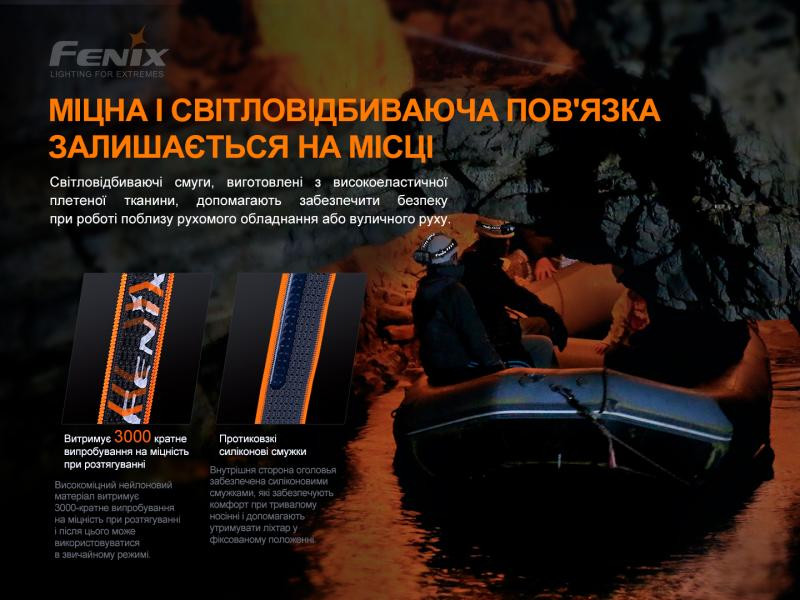 Купити Ліхтар налобний Fenix HP30R V2.0