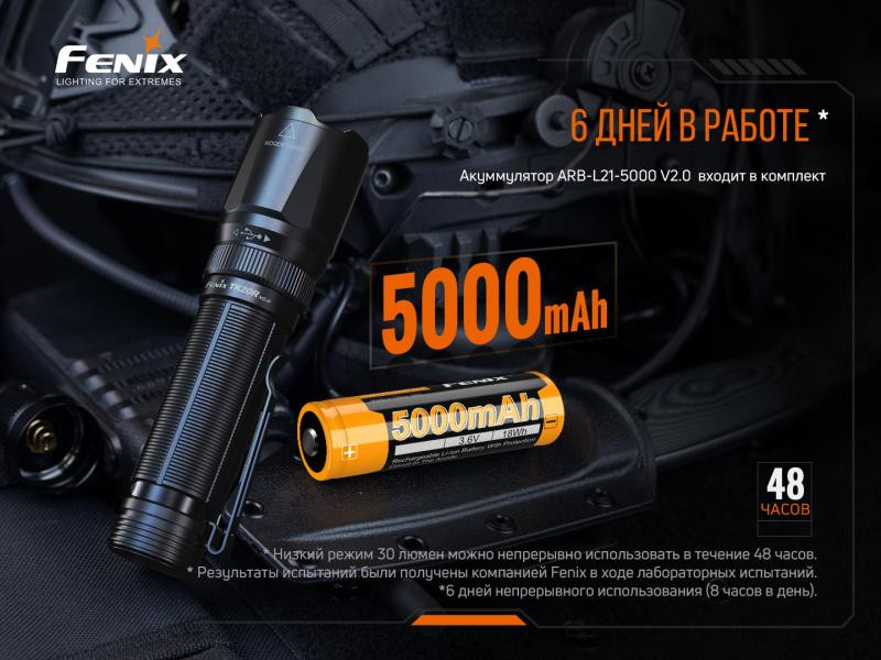 Buy Fenix ​​TK20R V2.0 Lantern Fenix ​​TK20R V2.0