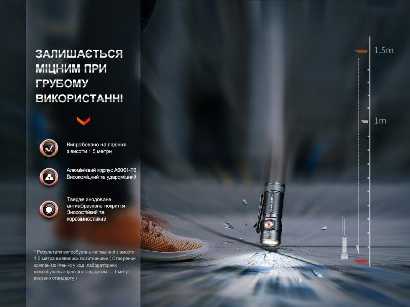 Купити Ліхтар ручний Fenix E18R V2.0