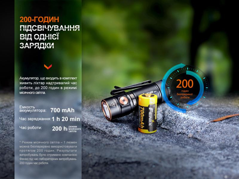 Buy Fenix ​​E18R V2.0 Lantern Fenix ​​E18r V2.0