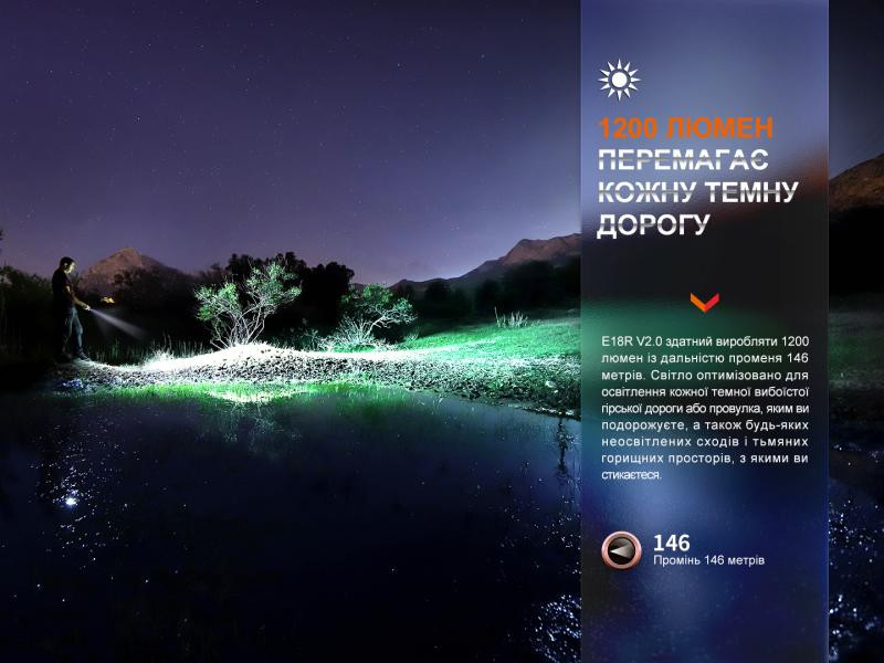 Купити Ліхтар ручний Fenix E18R V2.0